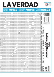 EXIGUO BOTÍN EN LA REGIÓN