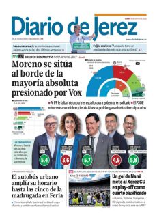 MORENO SE SITÚA AL BORDE DE LA MAYORÍA ABSOLUTA PRESIONADO POR VOX